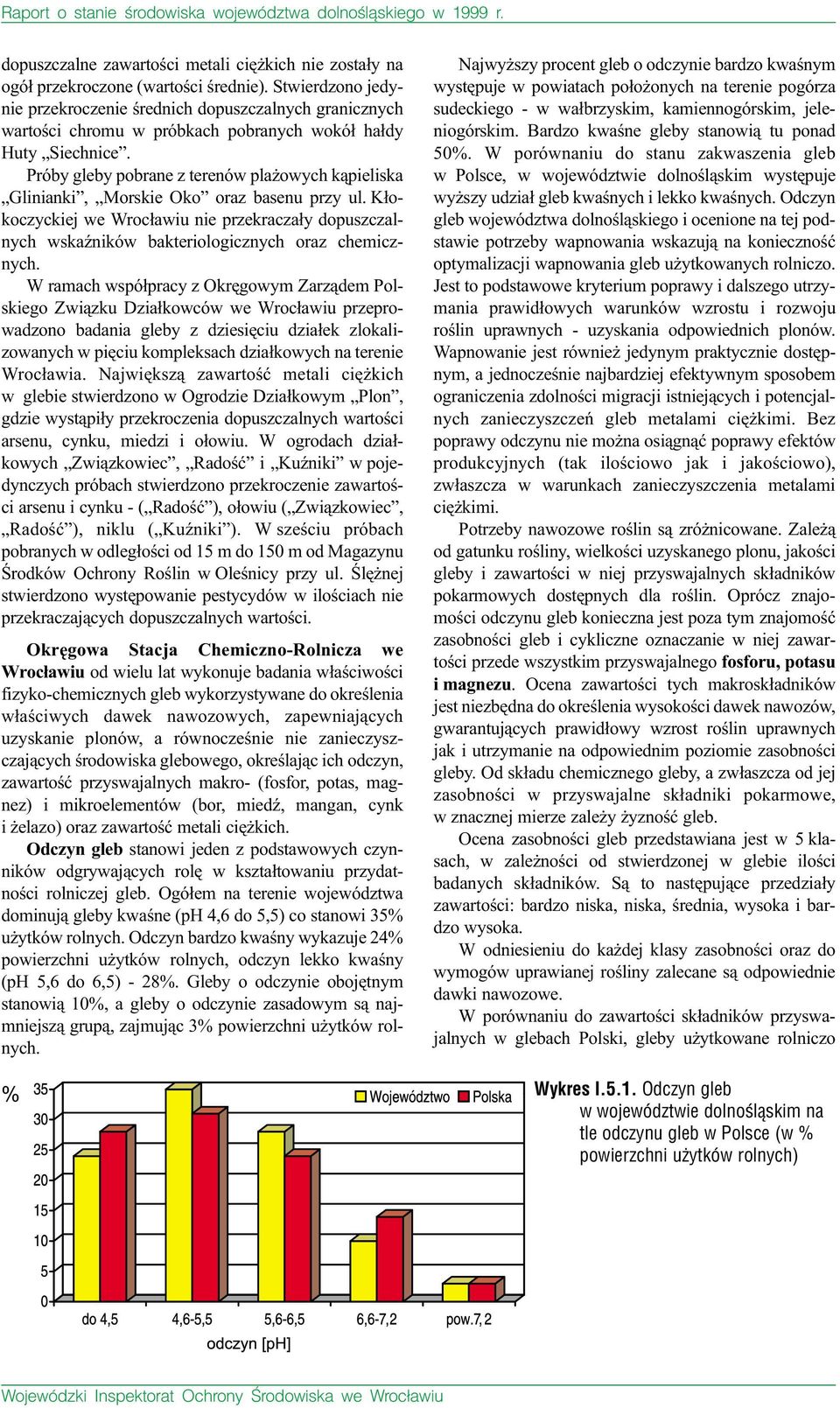 Próby gleby pobrane z terenów pla owych k¹pieliska Glinianki, Morskie Oko oraz basenu przy ul.