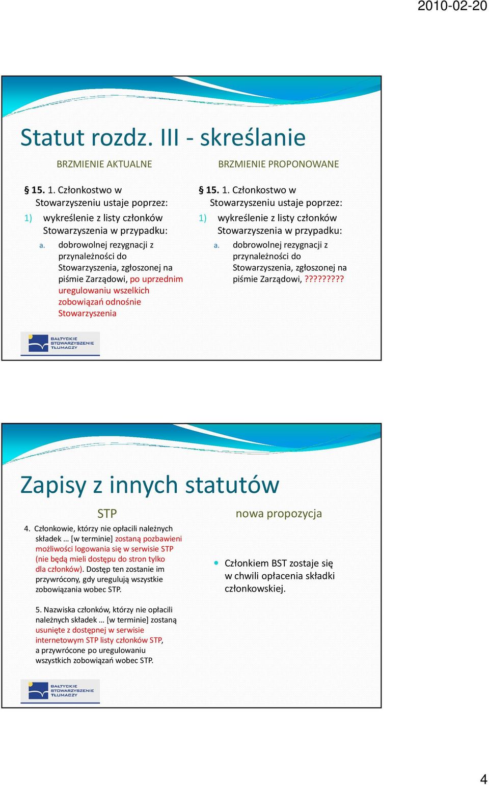 .1. Członkostwo w Stowarzyszeniu ustaje poprzez: 1) wykreślenie z listy członków Stowarzyszenia w przypadku: a.