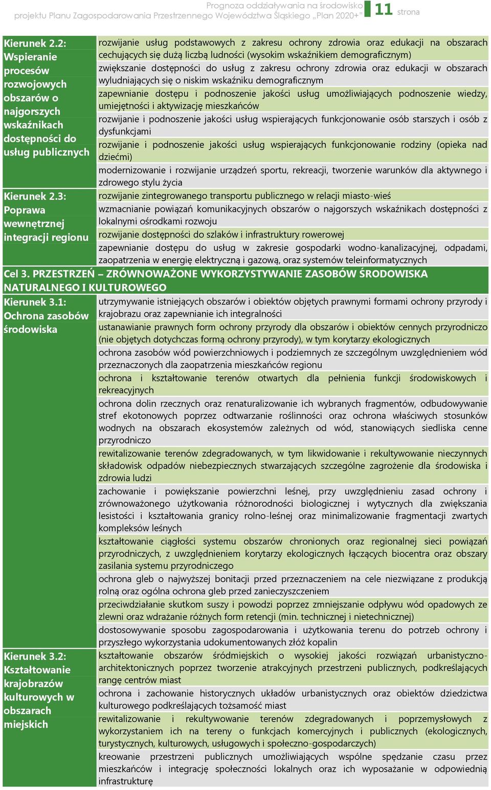 zwiększanie dostępności do usług z zakresu ochrony zdrowia oraz edukacji w obszarach wyludniających się o niskim wskaźniku demograficznym zapewnianie dostępu i podnoszenie jakości usług