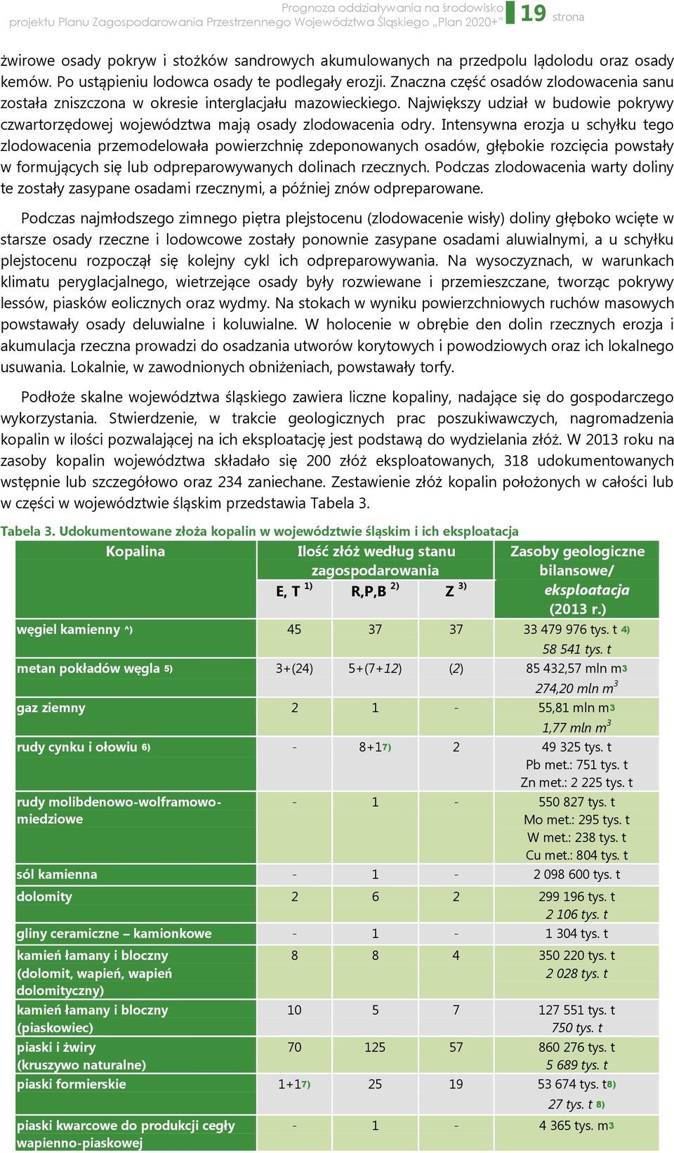 Intensywna erozja u schyłku tego zlodowacenia przemodelowała powierzchnię zdeponowanych osadów, głębokie rozcięcia powstały w formujących się lub odpreparowywanych dolinach rzecznych.