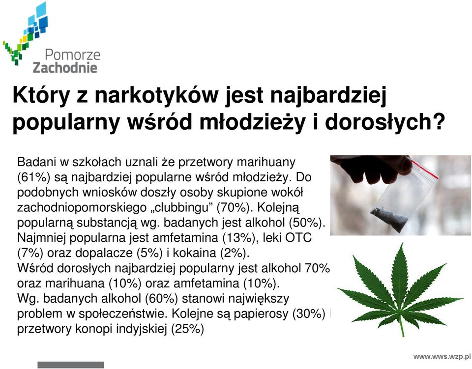 Do podobnych wniosków doszły osoby skupione wokół zachodniopomorskiego clubbingu (70%). Kolejną popularną substancją wg. badanych jest alkohol (50%).