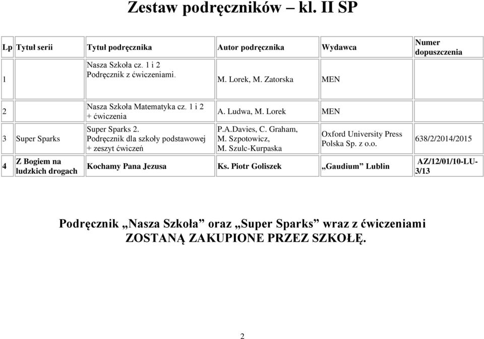 Podręcznik dla szkoły podstawowej + zeszyt ćwiczeń A. Ludwa, M. Lorek MEN P.A.Davies, C. Graham, M. Szpotowicz, M.