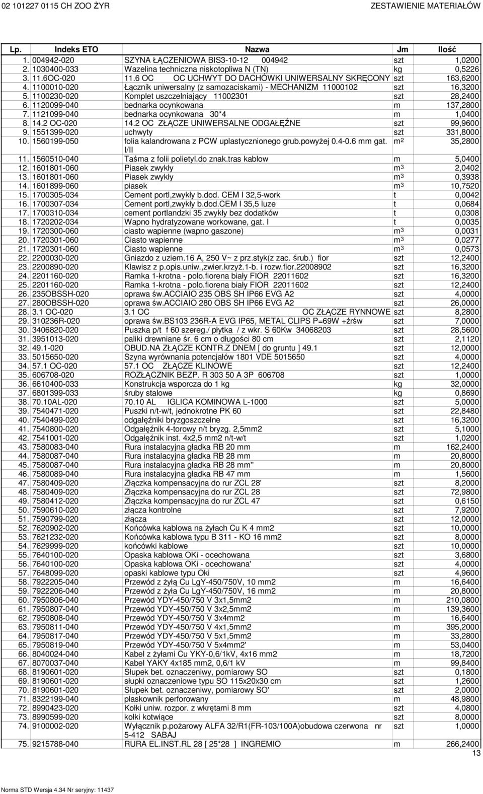 1100010-020 Łącznik uniwersalny (z saozaciskai) - MECHANIZM 11000102 szt 16,3200 5. 1100230-020 Koplet uszczelniający 11002301 szt 28,2400 6. 1120099-040 bednarka ocynkowana 137,2800 7.