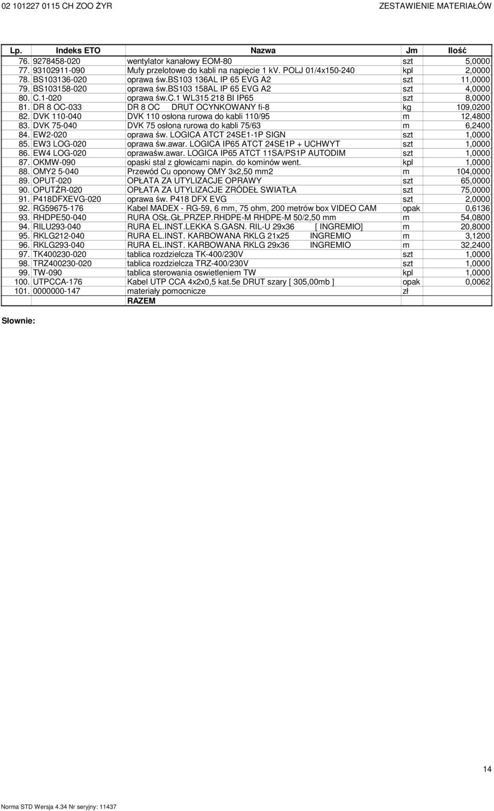 1 WL315 218 BI IP65 szt 8,0000 81. DR 8 OC-033 DR 8 OC DRUT OCYNKOWANY fi-8 kg 109,0200 82. DVK 110-040 DVK 110 osłona rurowa do kabli 110/95 12,4800 83.