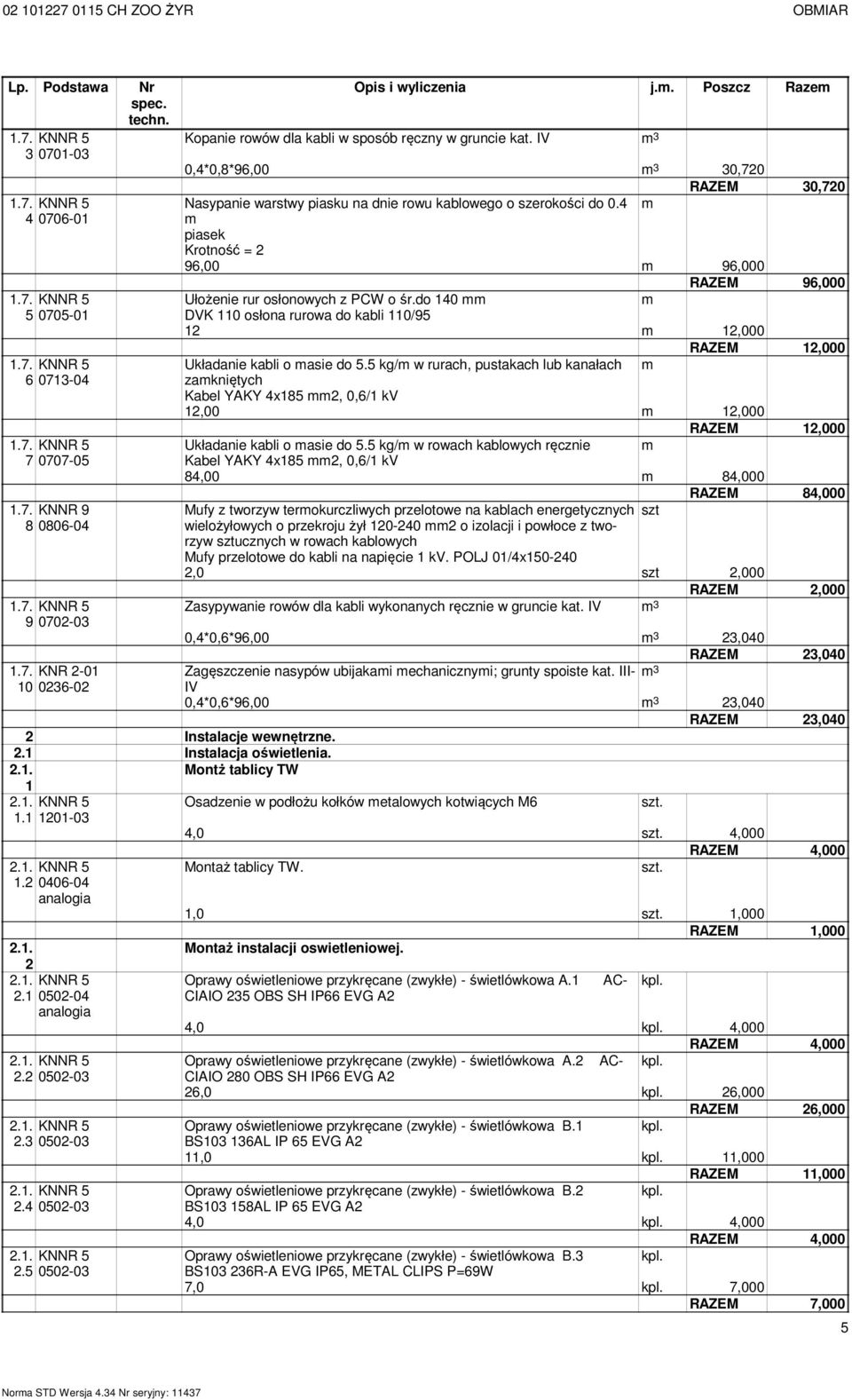 4 piasek Krotność = 2 96,00 96,000 RAZEM 96,000 Ułożenie rur osłonowych z PCW o śr.do 140 DVK 110 osłona rurowa do kabli 110/95 12 12,000 Układanie kabli o asie do 5.