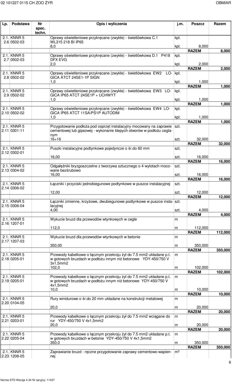 8,000 RAZEM 8,000 Oprawy oświetleniowe przykręcane (zwykłe) - świetlówkowa D.1 P418 kpl. DFX EVG 2,0 kpl. 2,000 RAZEM 2,000 Oprawy oświetleniowe przykręcane (zwykłe) - świetlówkowa EW2 LO- kpl.