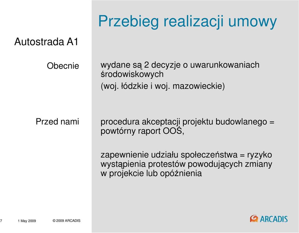 mazowieckie) Przed nami procedura akceptacji projektu budowlanego = powtórny raport