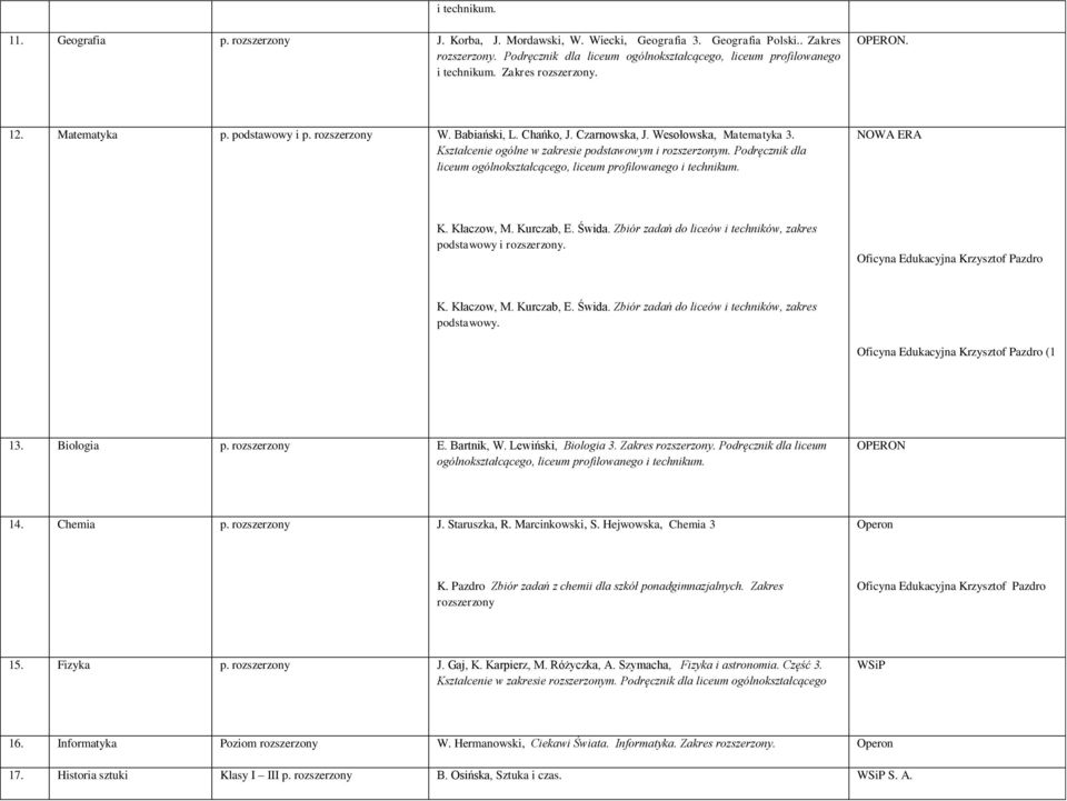 Wesołowska, Matematyka 3. Kształcenie ogólne w zakresie podstawowym i rozszerzonym. Podręcznik dla liceum ogólnokształcącego, liceum profilowanego i technikum. NOWA ERA K. Kłaczow, M. Kurczab, E.