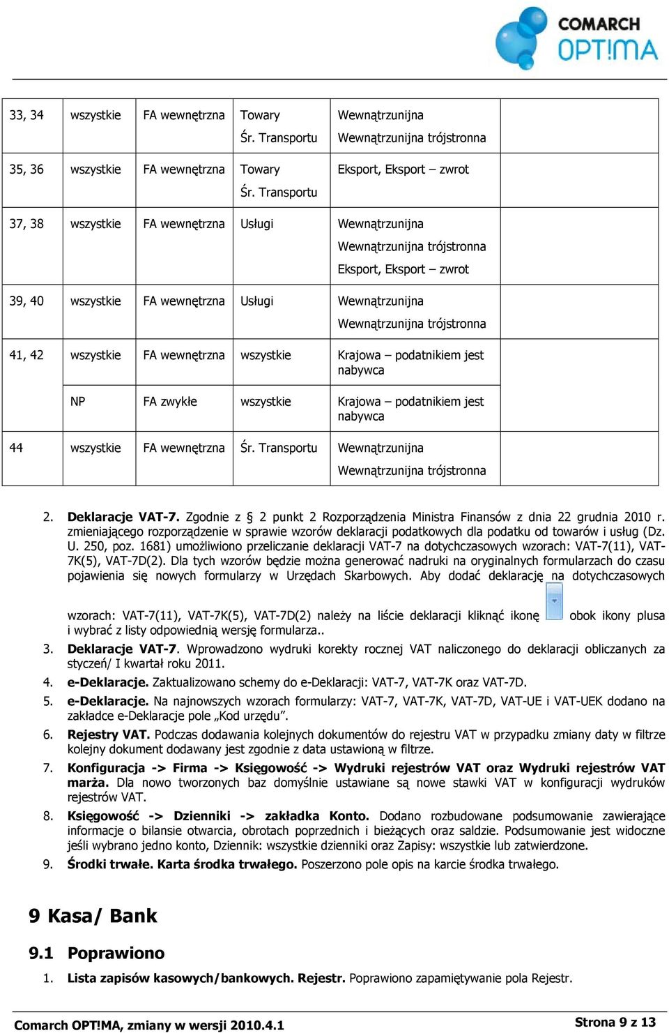 nabywca 44 Śr. Transportu Wewnątrzunijna 2. Deklaracje VAT-7. Zgodnie z 2 punkt 2 Rozporządzenia Ministra Finansów z dnia 22 grudnia 2010 r.