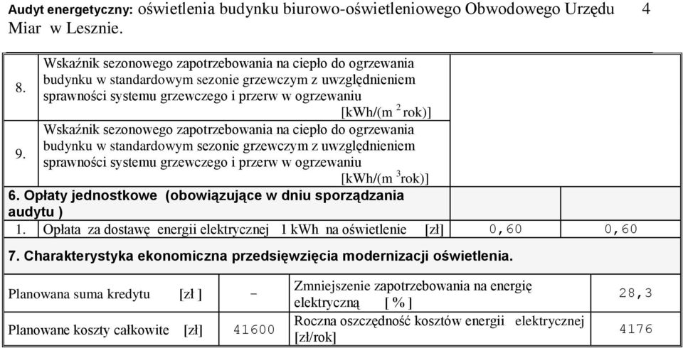 sezonowego zapotrzebowania na ciepło do ogrzewania budynku w standardowym sezonie grzewczym z uwzględnieniem sprawności systemu grzewczego i przerw w ogrzewaniu [kwh/(m 3 rok)] 6.