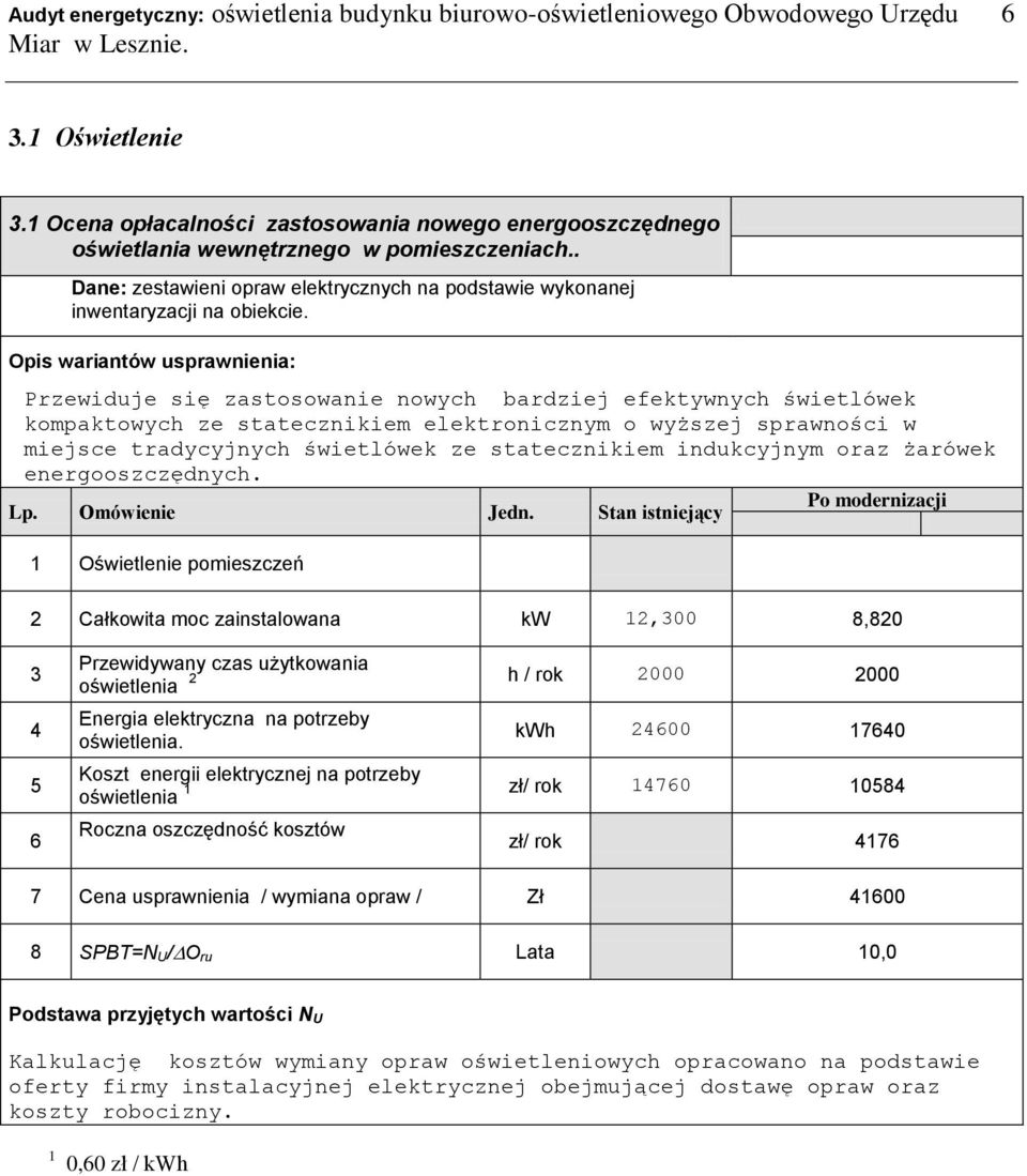 Opis wariantów usprawnienia: Przewiduje się zastosowanie nowych bardziej efektywnych świetlówek kompaktowych ze statecznikiem elektronicznym o wyższej sprawności w miejsce tradycyjnych świetlówek ze