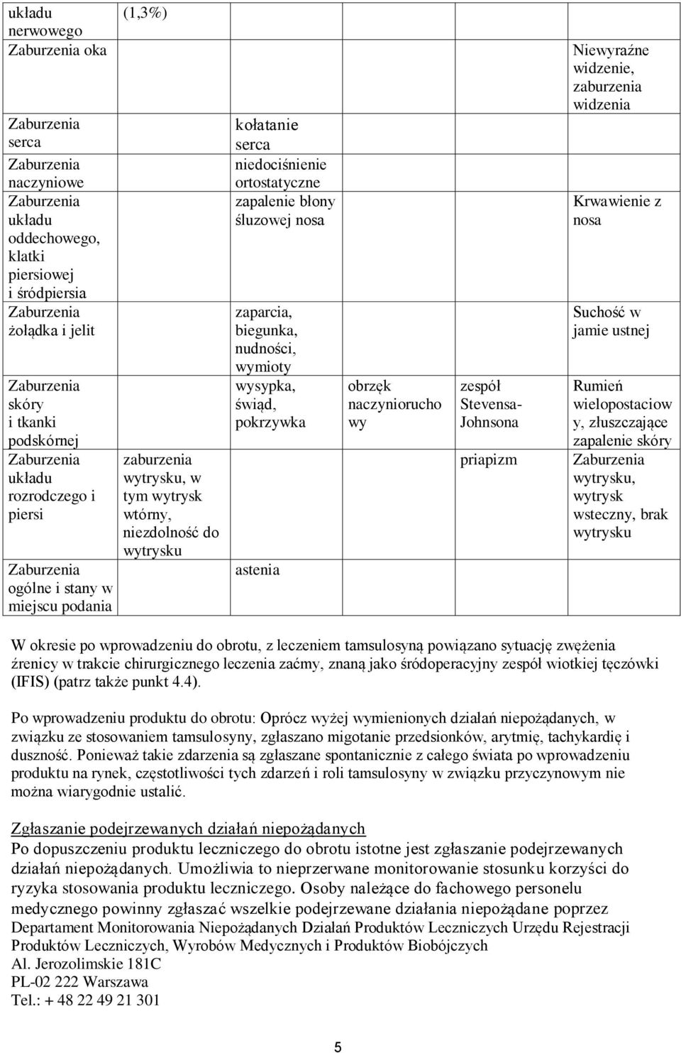 pokrzywka astenia obrzęk naczyniorucho wy zespół Stevensa- Johnsona priapizm Niewyraźne widzenie, zaburzenia widzenia Krwawienie z nosa Suchość w jamie ustnej Rumień wielopostaciow y, złuszczające