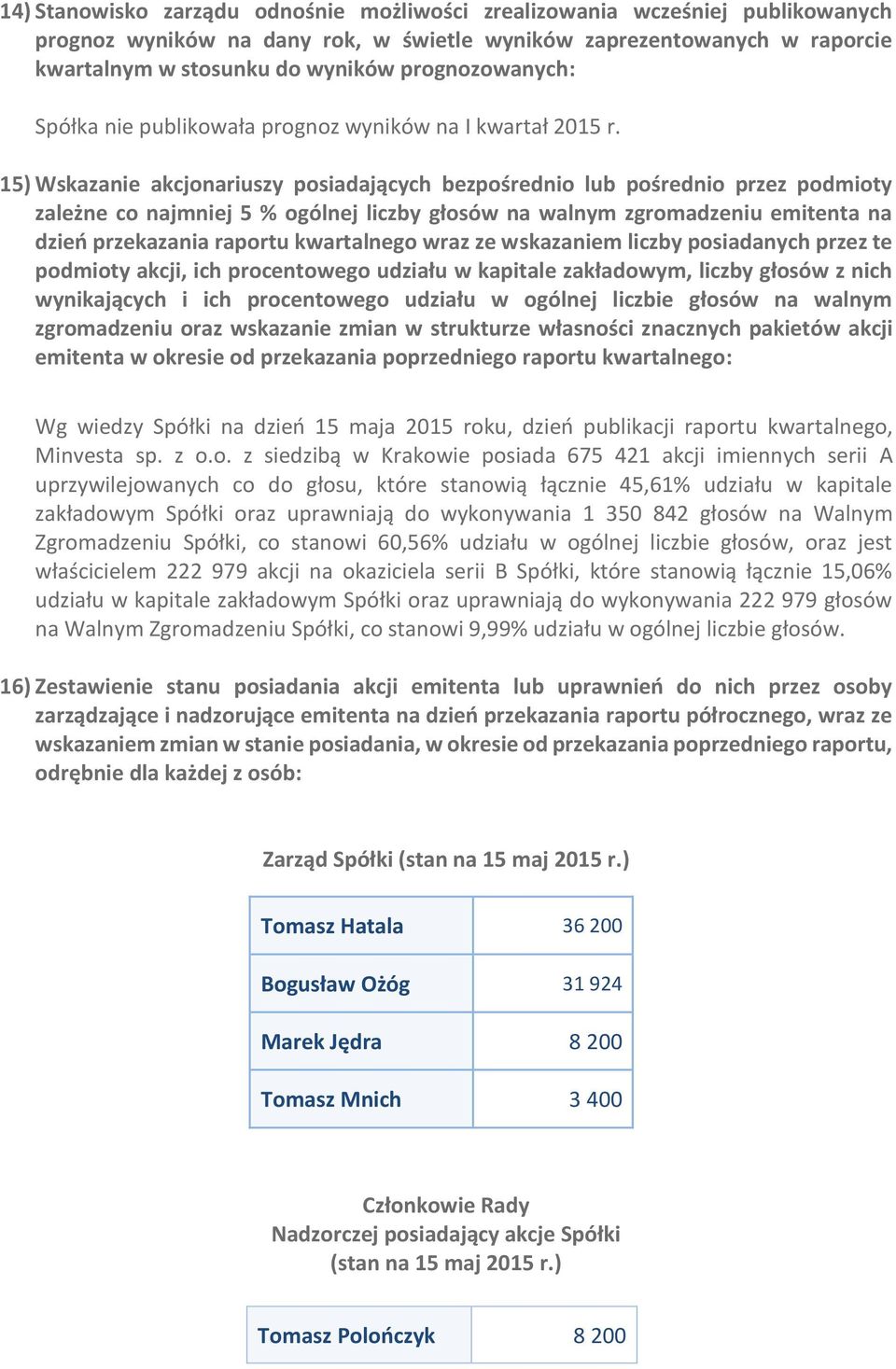 15) Wskazanie akcjonariuszy posiadających bezpośrednio lub pośrednio przez podmioty zależne co najmniej 5 % ogólnej liczby głosów na walnym zgromadzeniu emitenta na dzień przekazania raportu