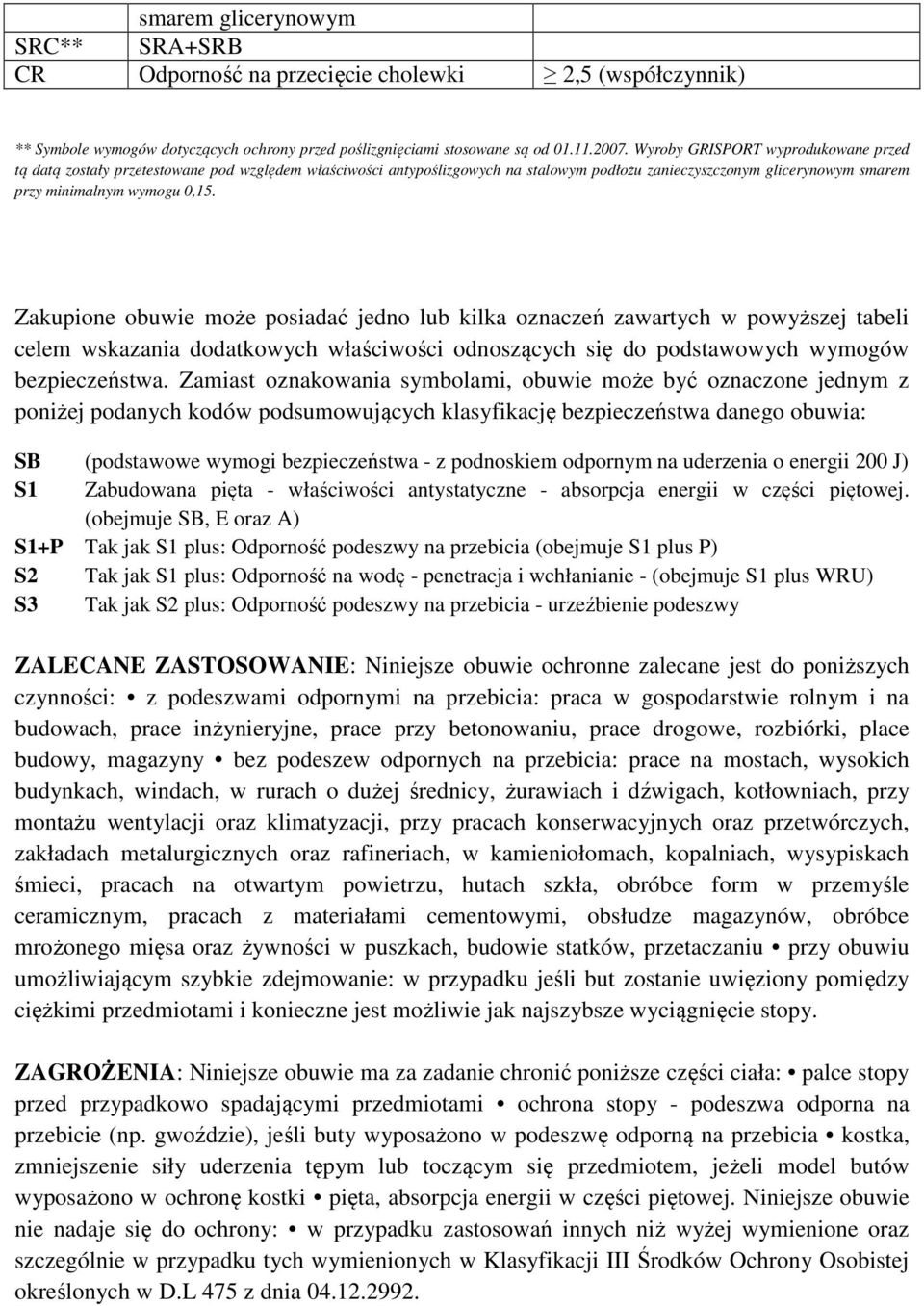 Zakupione obuwie może posiadać jedno lub kilka oznaczeń zawartych w powyższej tabeli celem wskazania dodatkowych właściwości odnoszących się do podstawowych wymogów bezpieczeństwa.