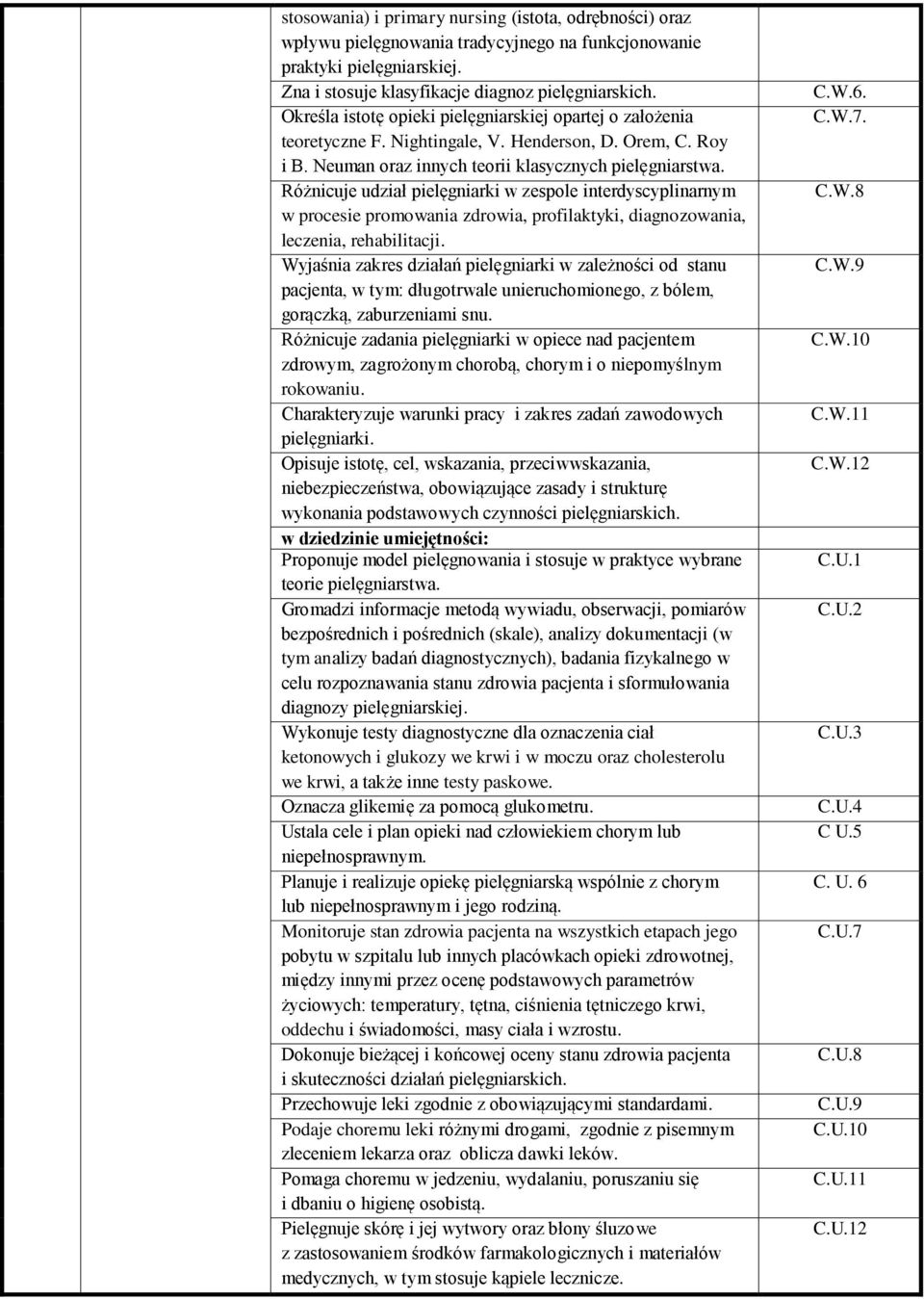 Różnicuje udział pielęgniarki w zespole interdyscyplinarnym w procesie promowania zdrowia, profilaktyki, diagnozowania, leczenia, rehabilitacji.