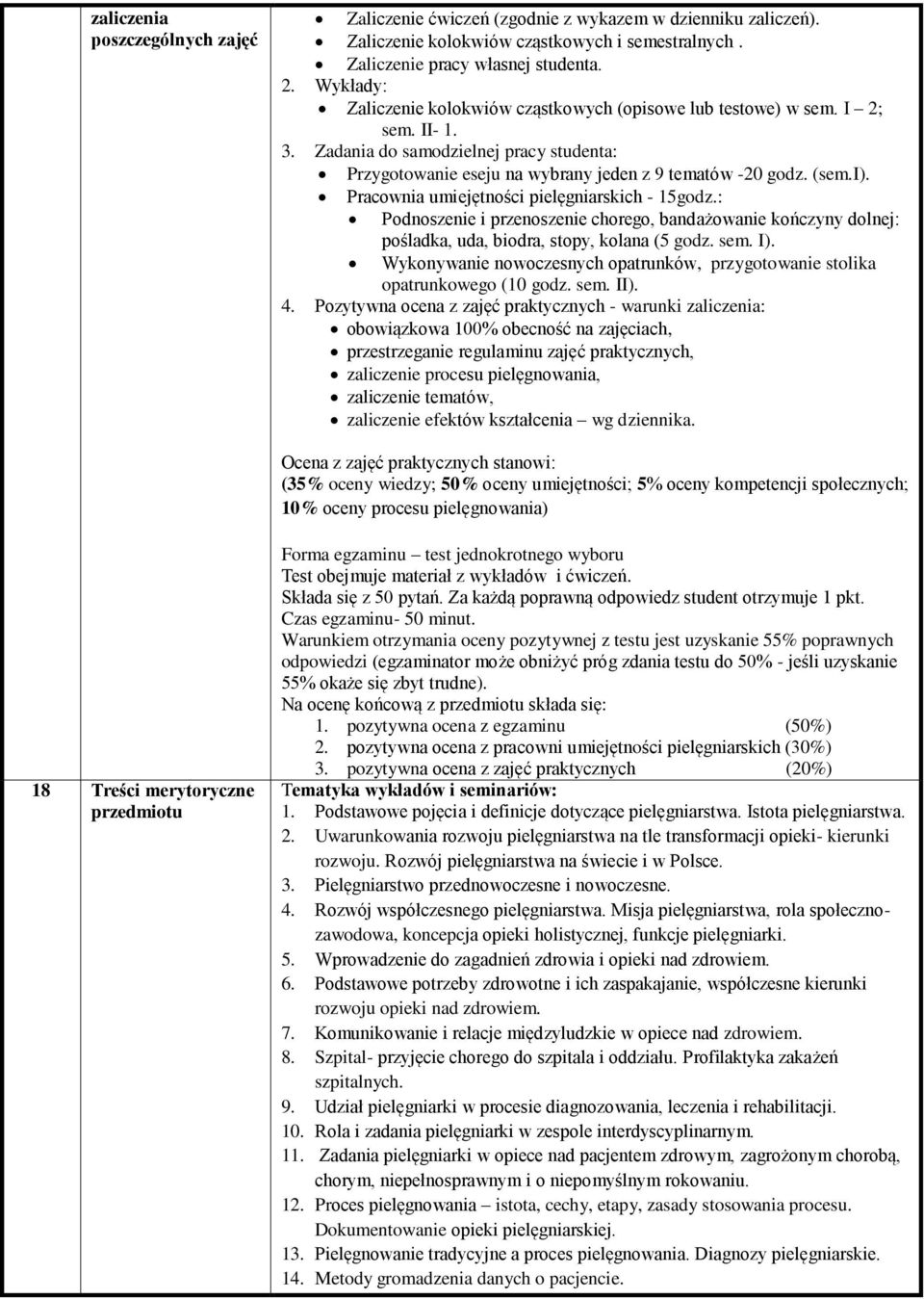 Pracownia umiejętności pielęgniarskich - 15godz.: Podnoszenie i przenoszenie chorego, bandażowanie kończyny dolnej: pośladka, uda, biodra, stopy, kolana (5 godz. sem. I).