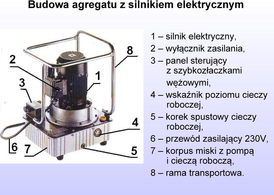 wskaźnik poziomu cieczy roboczej, 5 korek spustowy cieczy roboczej, 6