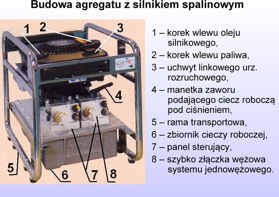 rozruchowego, 4 manetka zaworu podającego ciecz roboczą pod ciśnieniem, 5