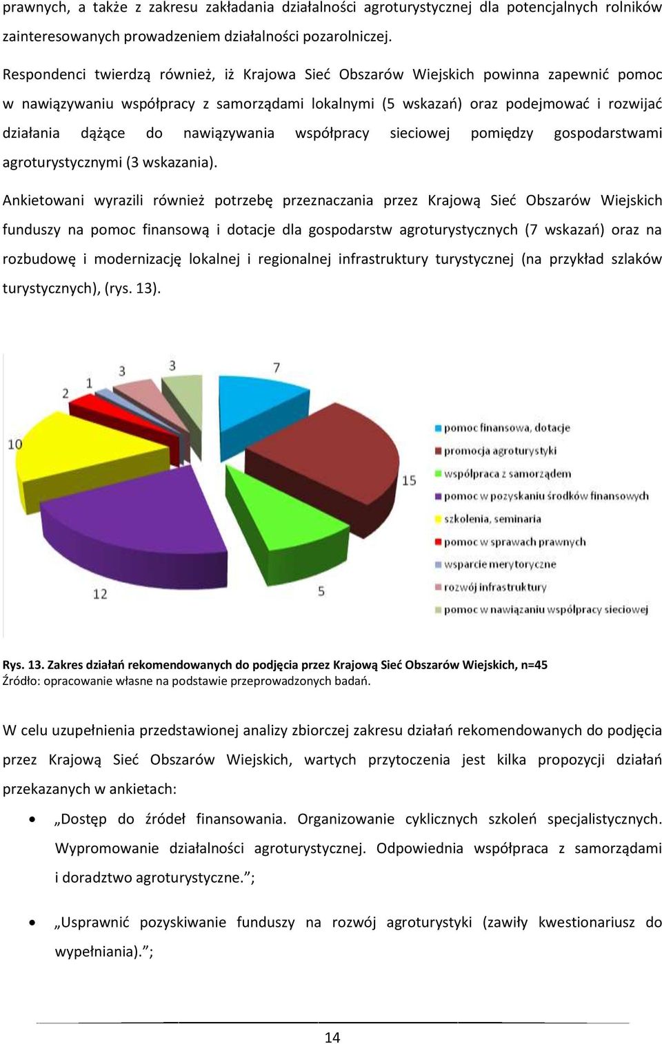 nawiązywania współpracy sieciowej pomiędzy gospodarstwami agroturystycznymi (3 wskazania).