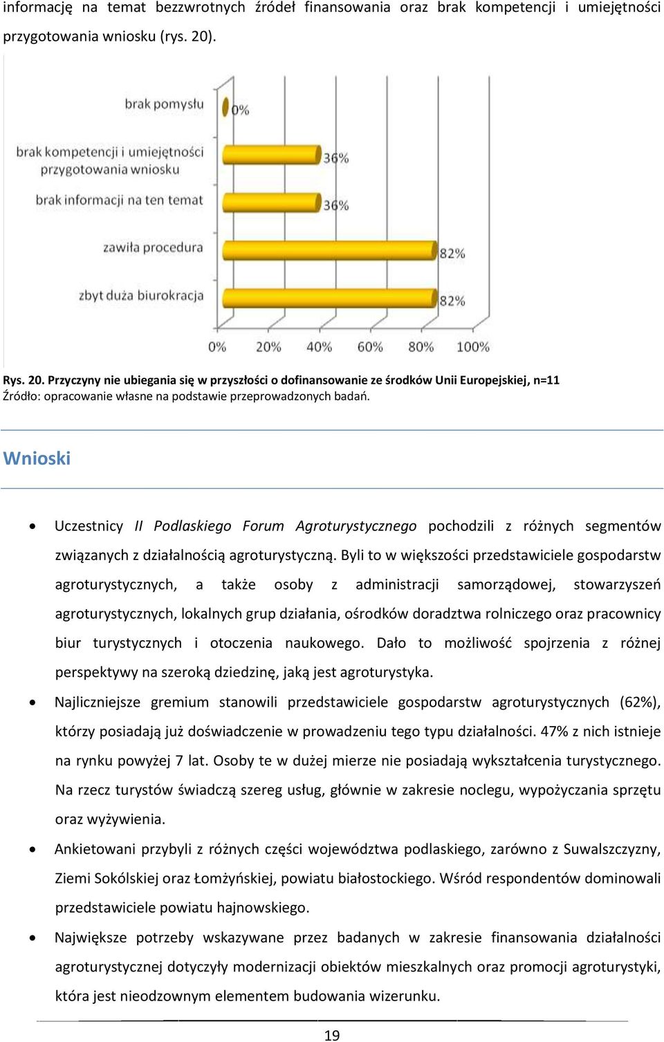 Przyczyny nie ubiegania się w przyszłości o dofinansowanie ze środków Unii Europejskiej, n=11 Wnioski Uczestnicy II Podlaskiego Forum Agroturystycznego pochodzili z różnych segmentów związanych z