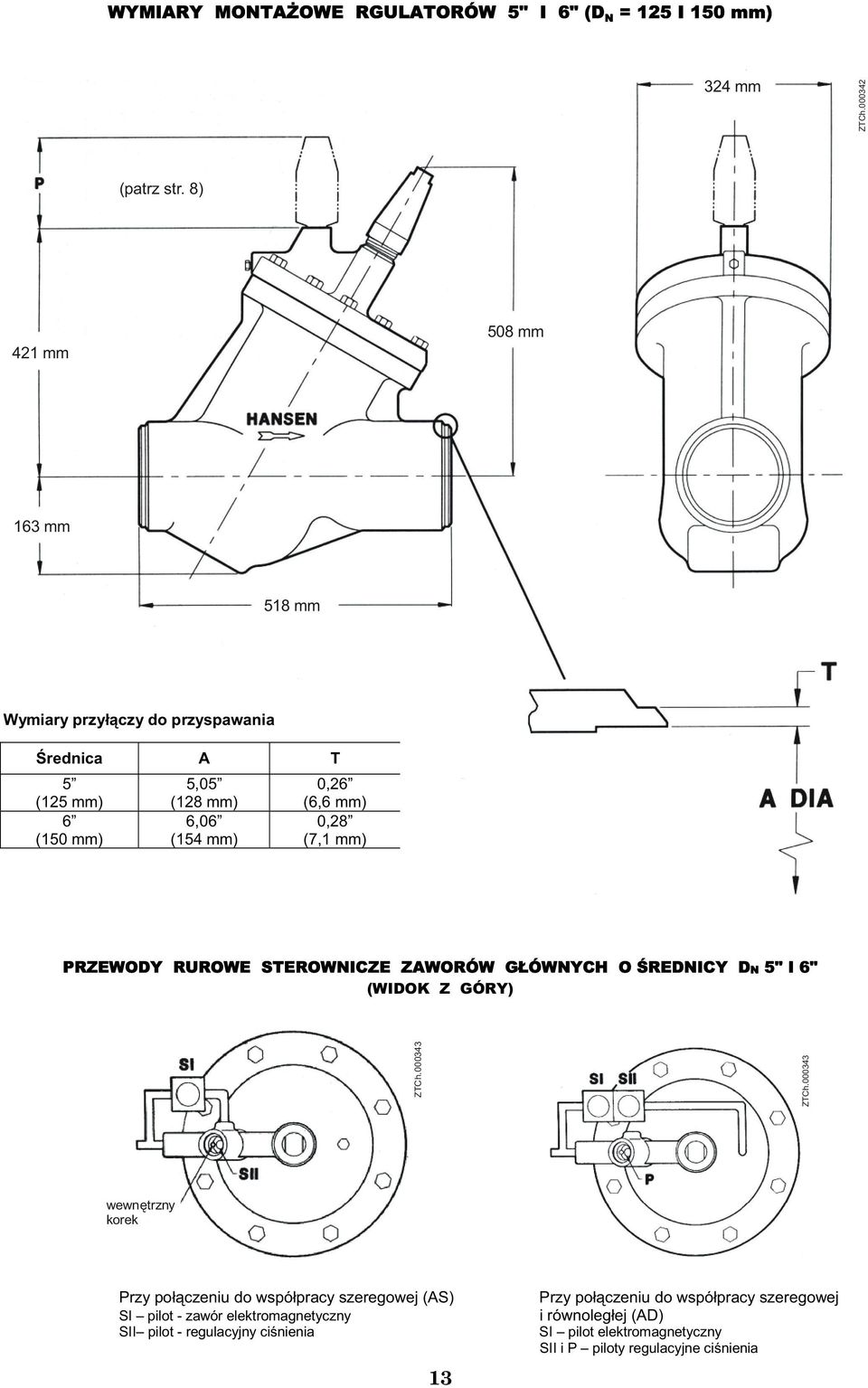 RUROWE STEROWNICZE ZAWORÓW G ÓWNYCH O REDNICY DN 5" I 6" (WIDOK Z GÓRY) ZTCh.00033 ZTCh.