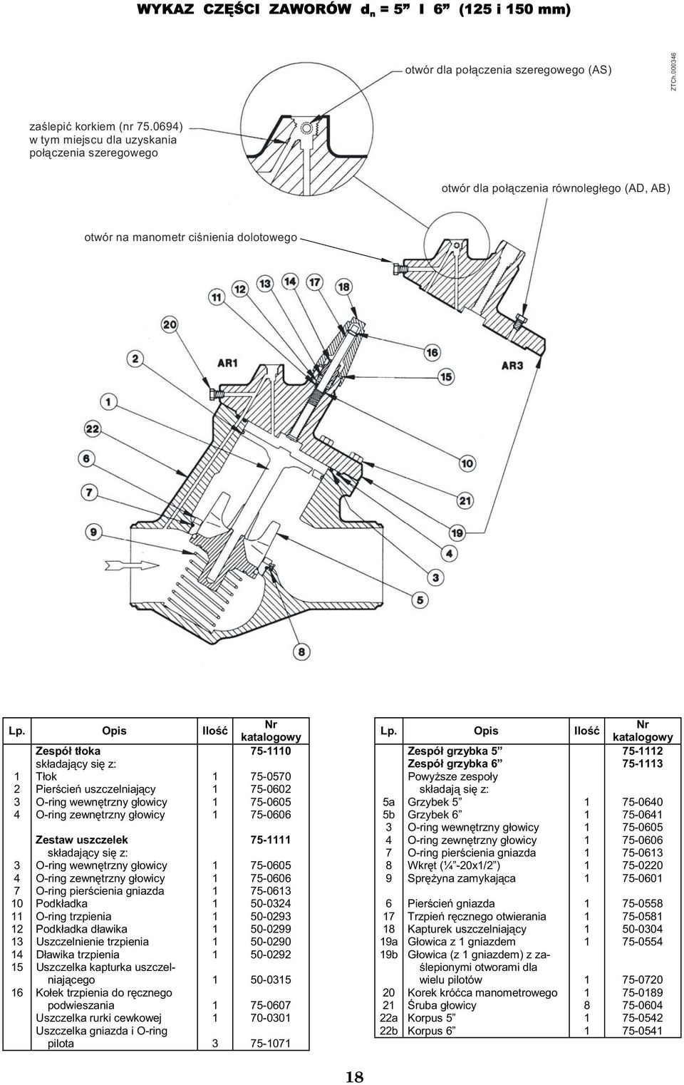 Opis Ilo 3 3 7 0 3 5 6 Zespó t oka sk adaj cy si z: T ok Pier cie uszczelniaj cy O-ring wewn trzny g owicy O-ring zewn trzny g owicy Zestaw uszczelek sk adaj cy si z: O-ring wewn trzny g owicy O-ring