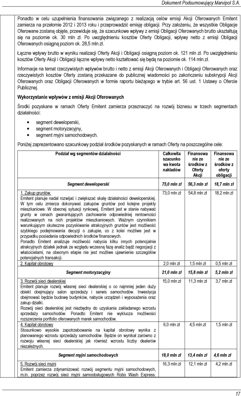 Po uwzględnieniu kosztów Oferty Obligacji, wpływy netto z emisji Obligacji Oferowanych osiągną poziom ok. 28,5 mln zł.