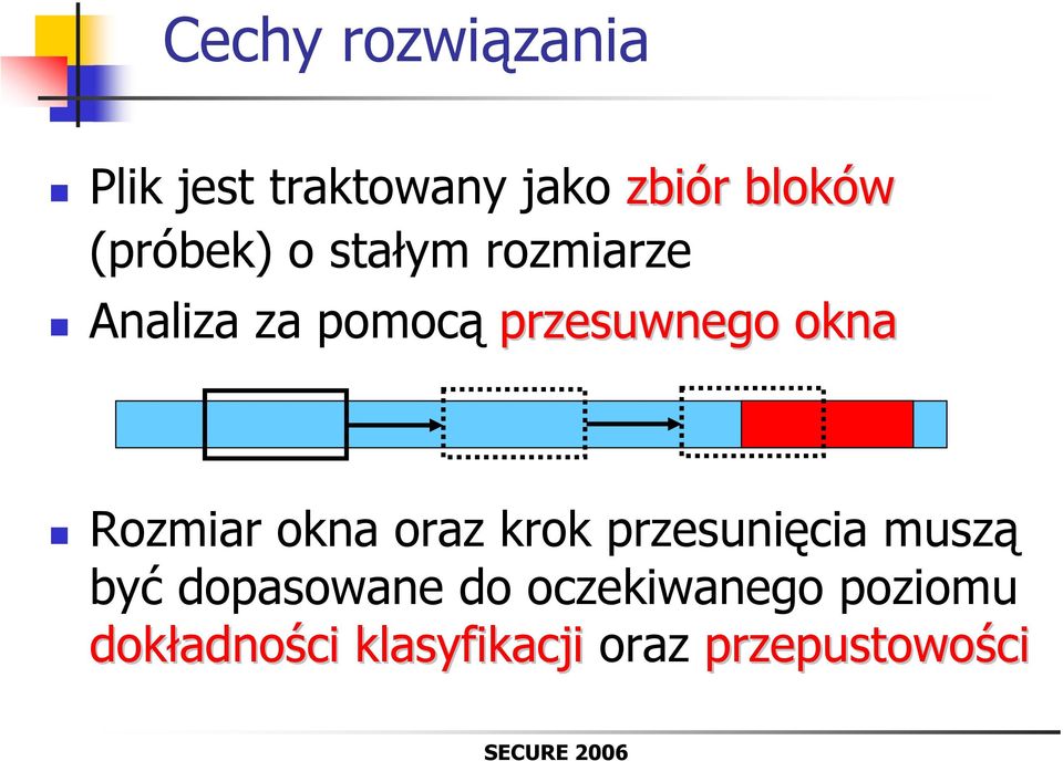 okna Rozmiar okna oraz krok przesunięcia muszą być dopasowane