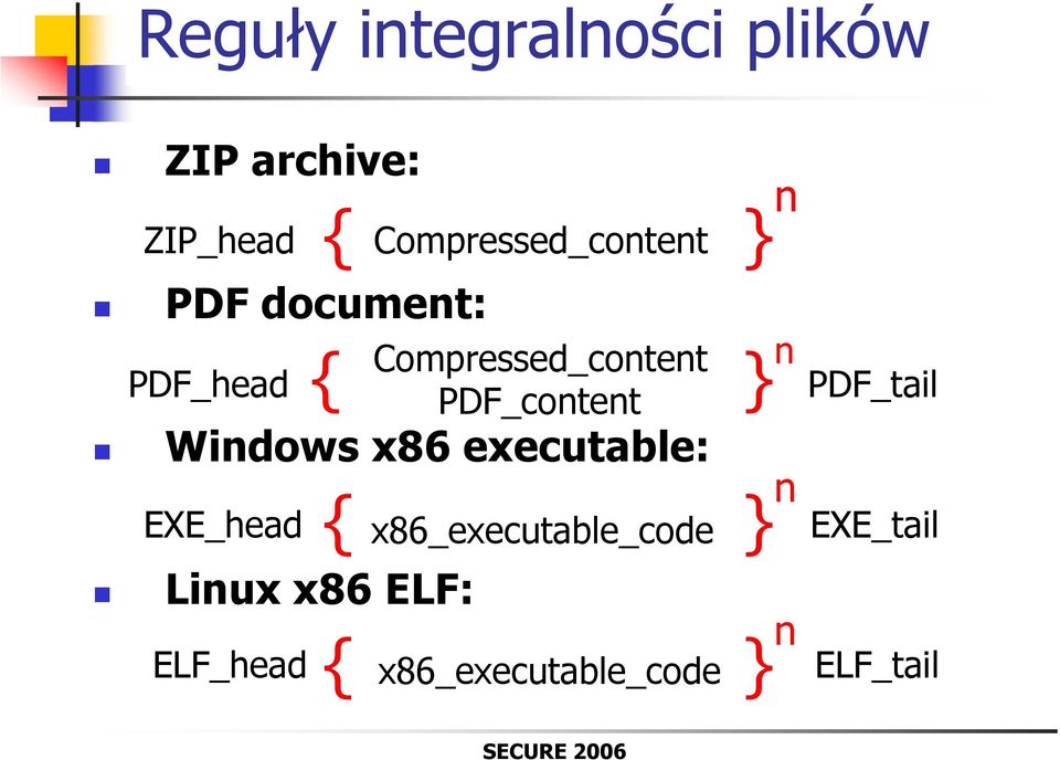 Windows x86 executable: EXE_head { } n x86_executable_code Linux