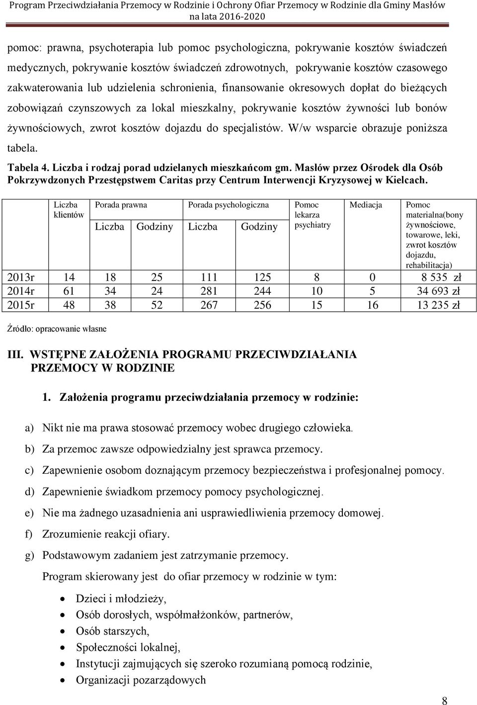 W/w wsparcie obrazuje poniższa tabela. Tabela 4. Liczba i rodzaj porad udzielanych mieszkańcom gm.