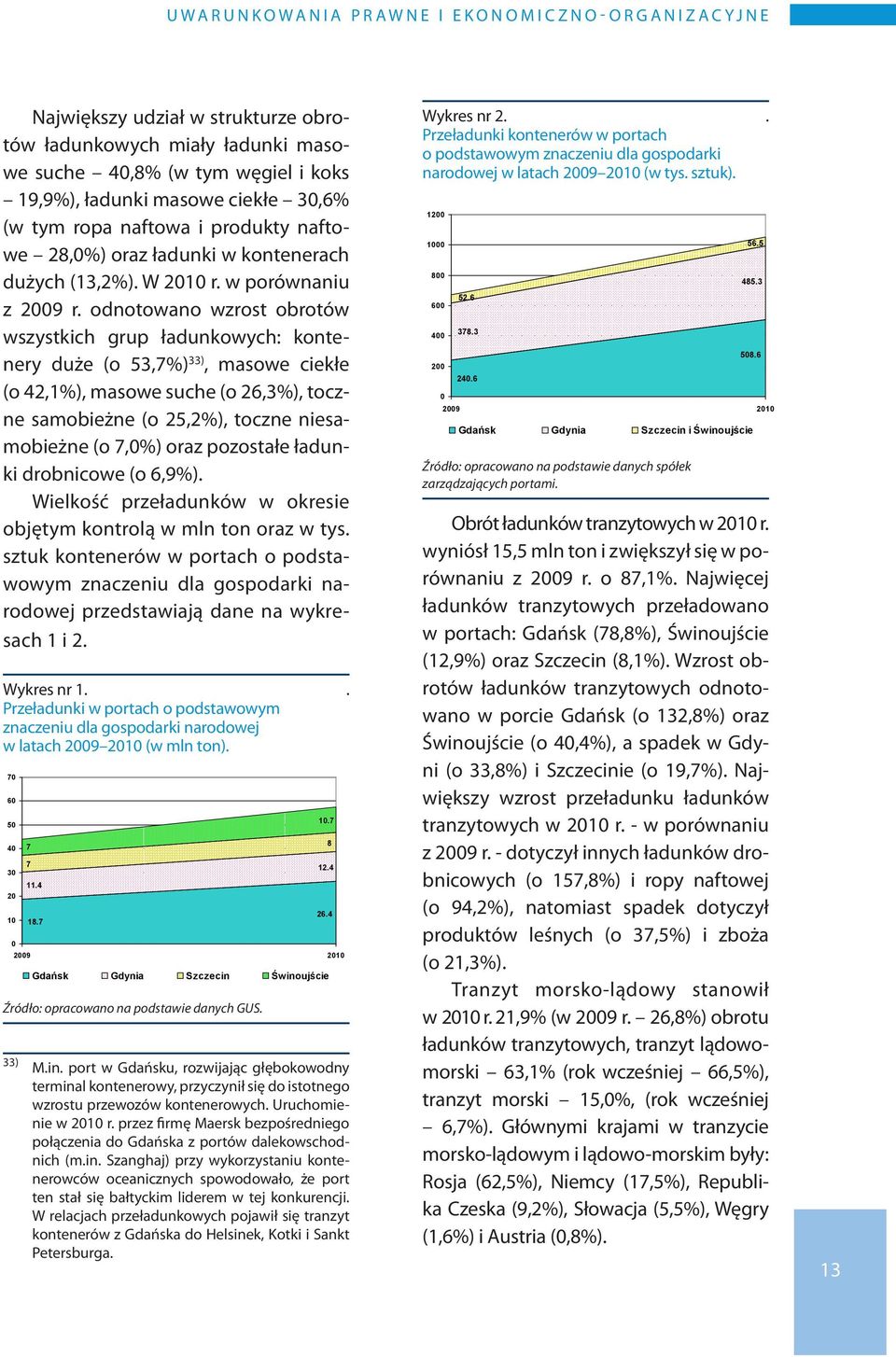odnotowano wzrost obrotów wszystkich grup ładunkowych: kontenery duże (o 53,7%) 33), masowe ciekłe (o 42,1%), masowe suche (o 26,3%), toczne samobieżne (o 25,2%), toczne niesamobieżne (o 7,0%) oraz
