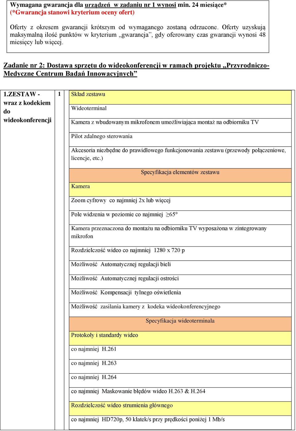 Zadanie nr 2: Dostawa sprzętu do wideokonferencji w ramach projektu Przyrodniczo- Medyczne Centrum Badań Innowacyjnych 1.