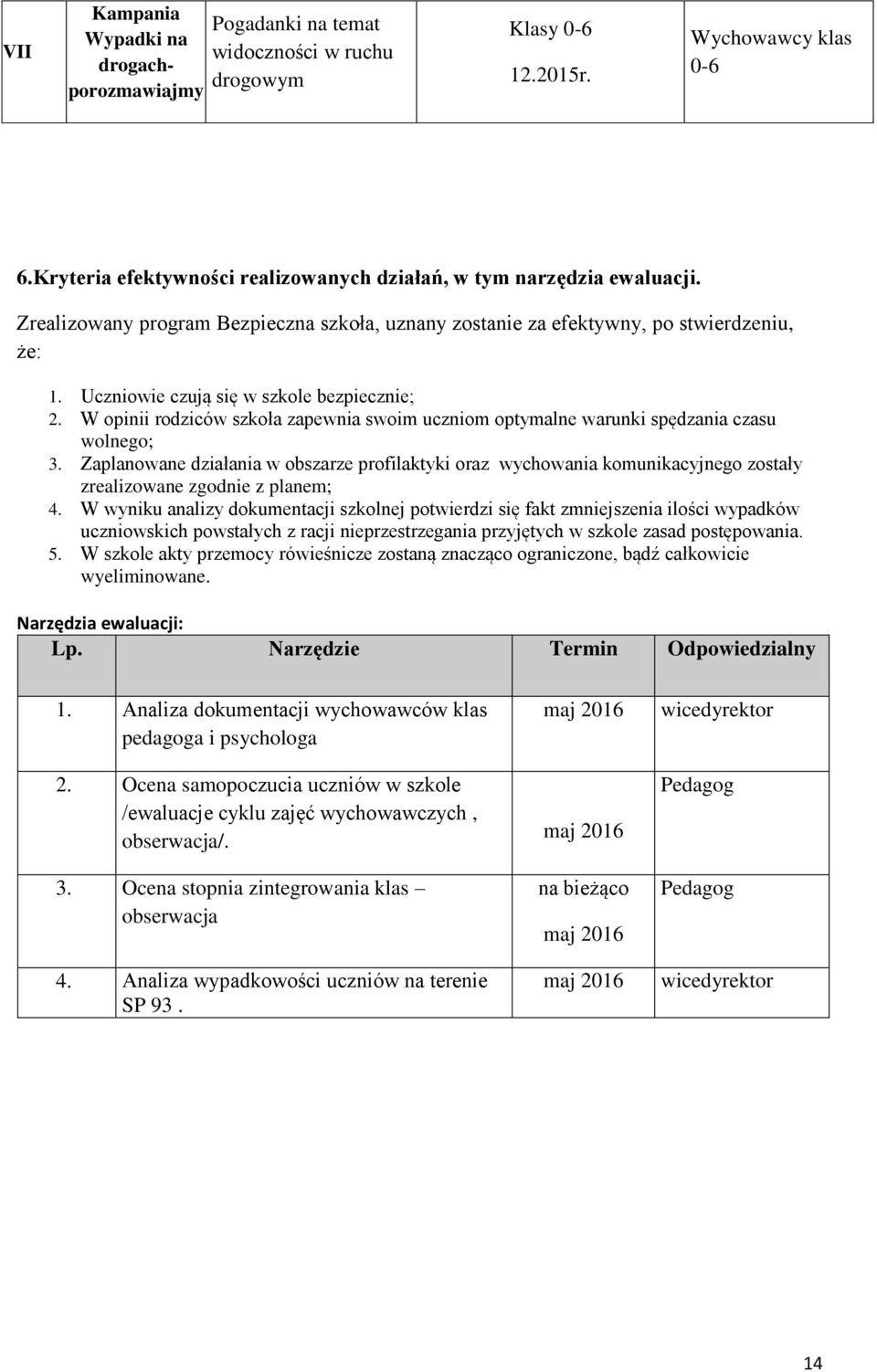 Uczniowie czują się w szkole bezpiecznie; 2. W opinii rodziców szkoła zapewnia swoim uczniom optymalne warunki spędzania czasu wolnego; 3.