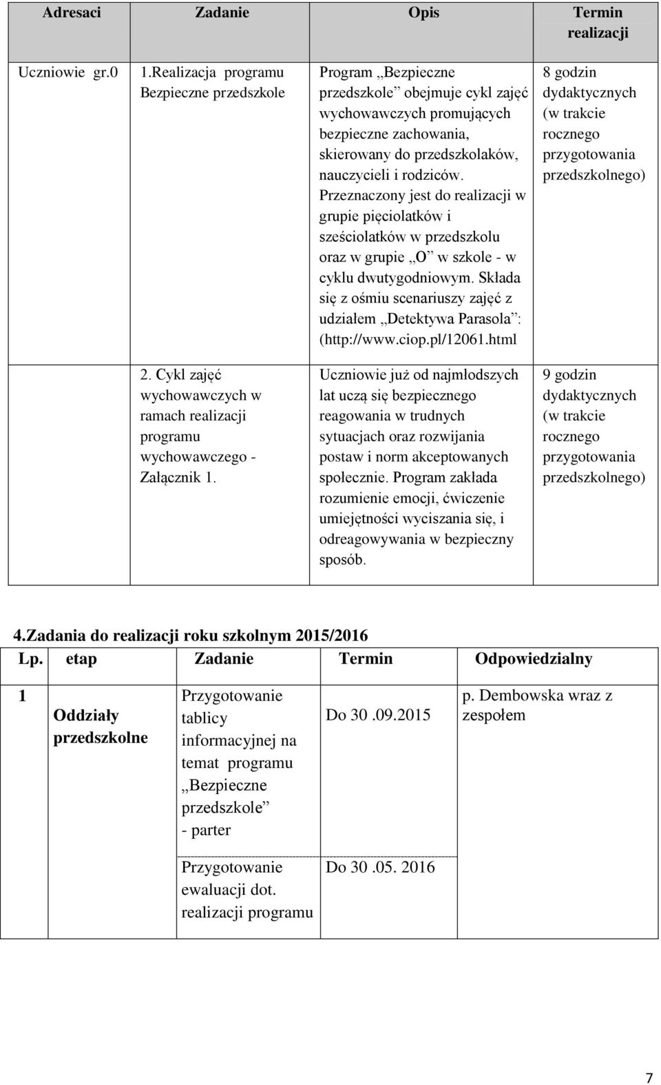 Przeznaczony jest do realizacji w grupie pięciolatków i sześciolatków w przedszkolu oraz w grupie O w szkole - w cyklu dwutygodniowym.