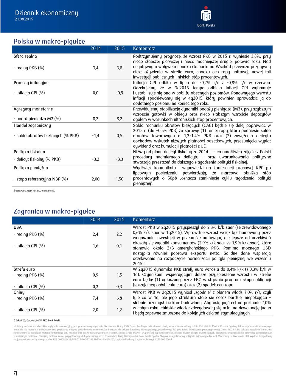 prognozę, że wzrost PKB w 15 r. wyniesie 3,8%, przy nieco słabszej pierwszej i nieco mocniejszej drugiej połowie roku.