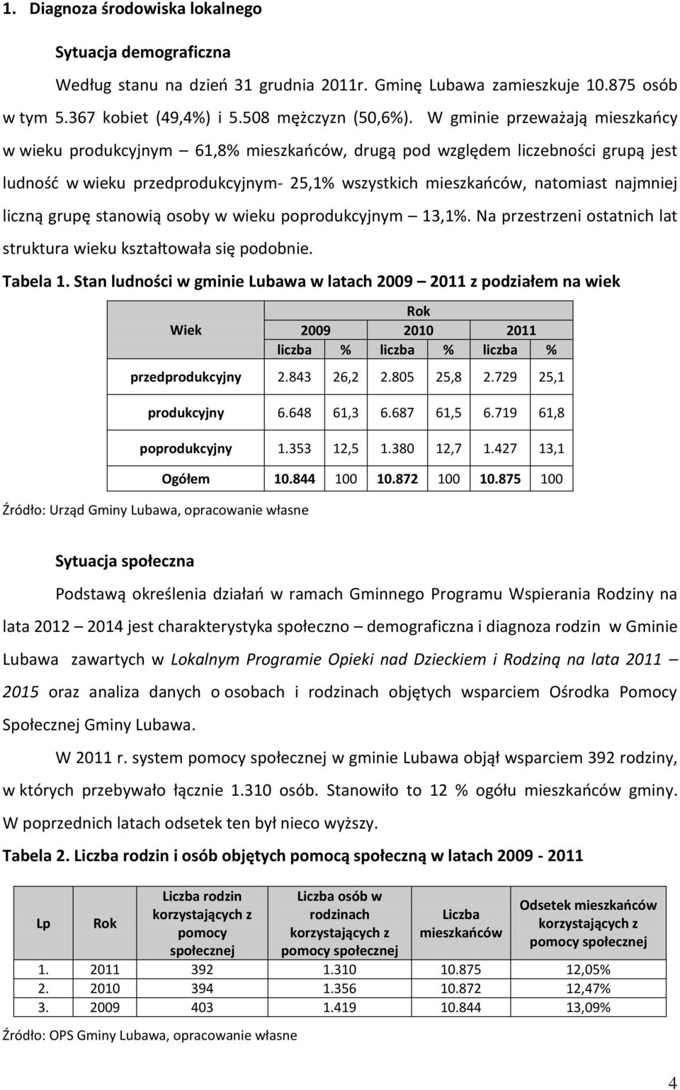 liczną grupę stanowią osoby w wieku poprodukcyjnym 13,1%. Na przestrzeni ostatnich lat struktura wieku kształtowała się podobnie. Tabela 1.