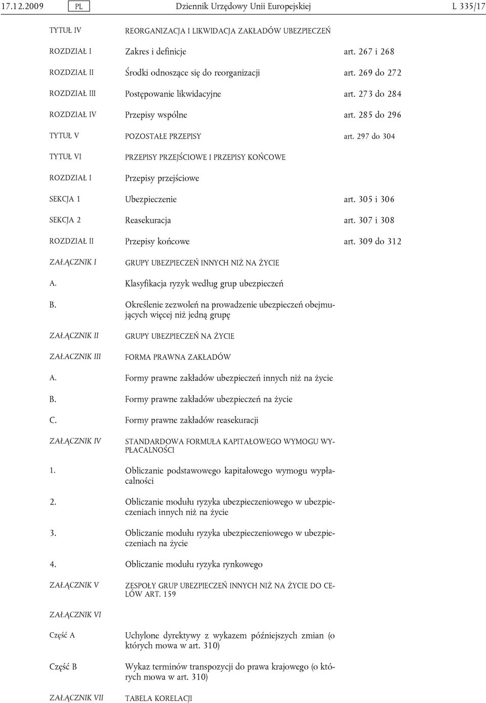 285 do 296 TYTUŁ V POZOSTAŁE PRZEPISY art. 297 do 304 TYTUŁ VI ROZDZIAŁ I PRZEPISY PRZEJŚCIOWE I PRZEPISY KOŃCOWE Przepisy przejściowe SEKCJA 1 Ubezpieczenie art. 305 i 306 SEKCJA 2 Reasekuracja art.