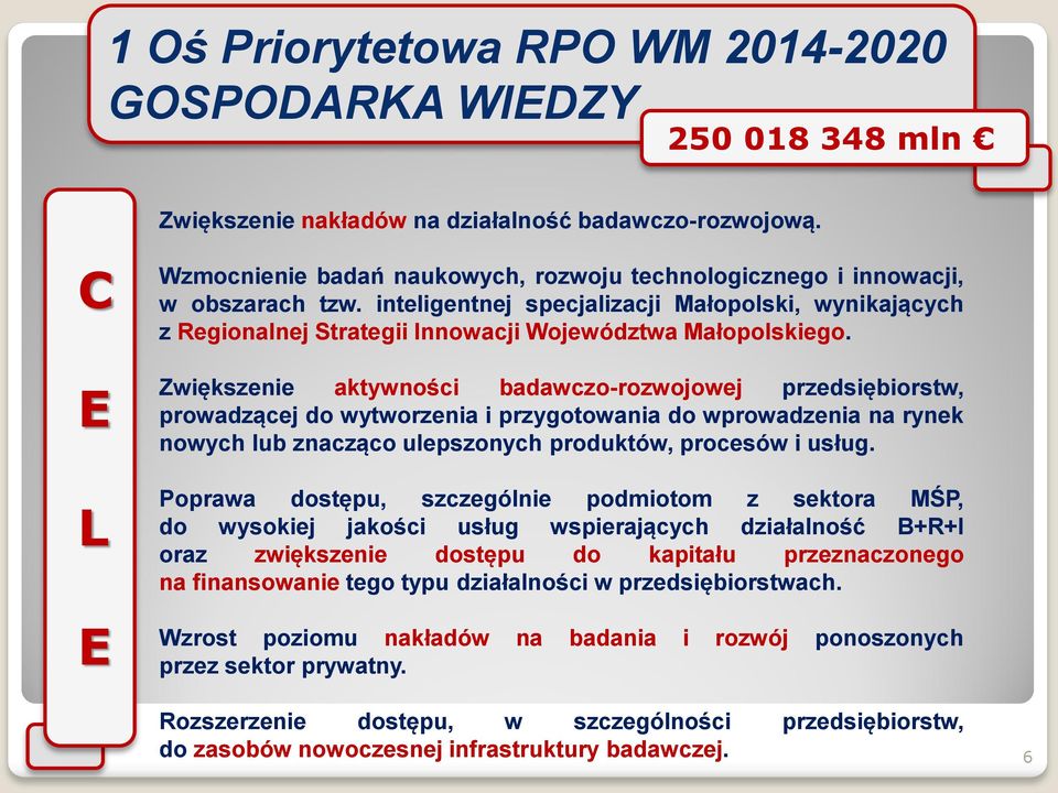 inteligentnej specjalizacji Małopolski, wynikających z Regionalnej Strategii Innowacji Województwa Małopolskiego.