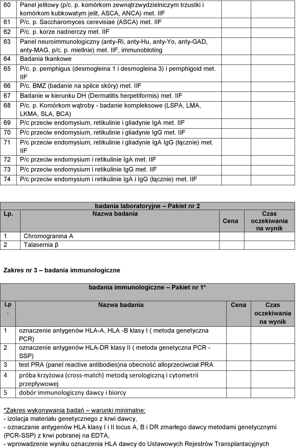 IIF 66 P/c. BMZ (badanie na splice skóry) met. IIF 67 Badanie w kierunku DH (Dermatitis herpetiformis) met. IIF 68 P/c. p.