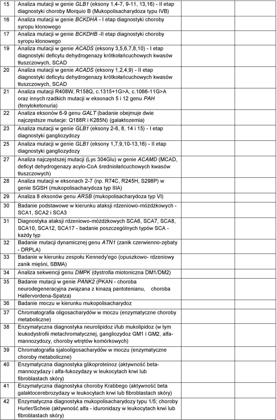 krótkołańcuchowych kwasów tłuszczowych, SCAD 20 Analiza mutacji w genie ACADS (eksony 1,2,4,9) - II etap diagnostyki deficytu dehydrogenazy krótkołańcuchowych kwasów tłuszczowych, SCAD 21 Analiza