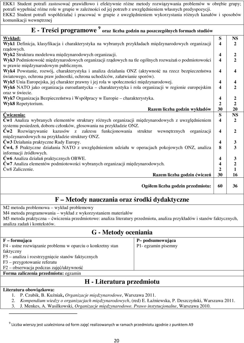 EKK Student potrafi współdziałać i pracować w grupie z uwzględnieniem wykorzystania różnych kanałów i sposobów komunikacji wewnętrznej E - Treści programowe 9 oraz liczba godzin na poszczególnych