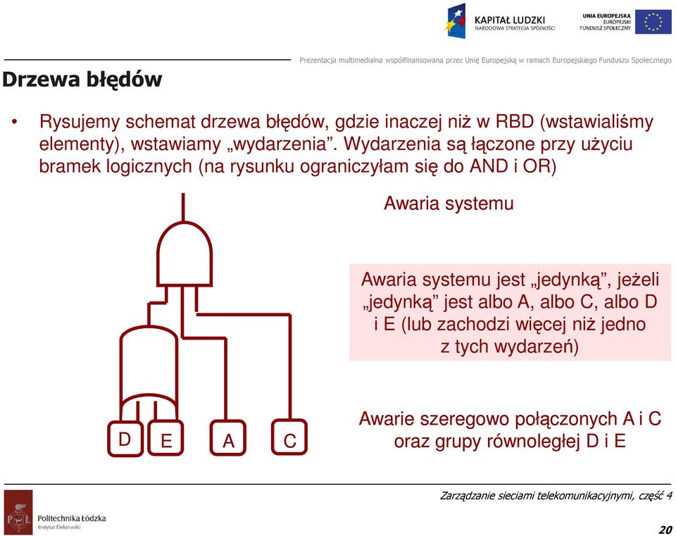 Wydarzenia są łączone przy użyciu bramek logicznych (na rysunku ograniczyłam się do AND i O Awaria