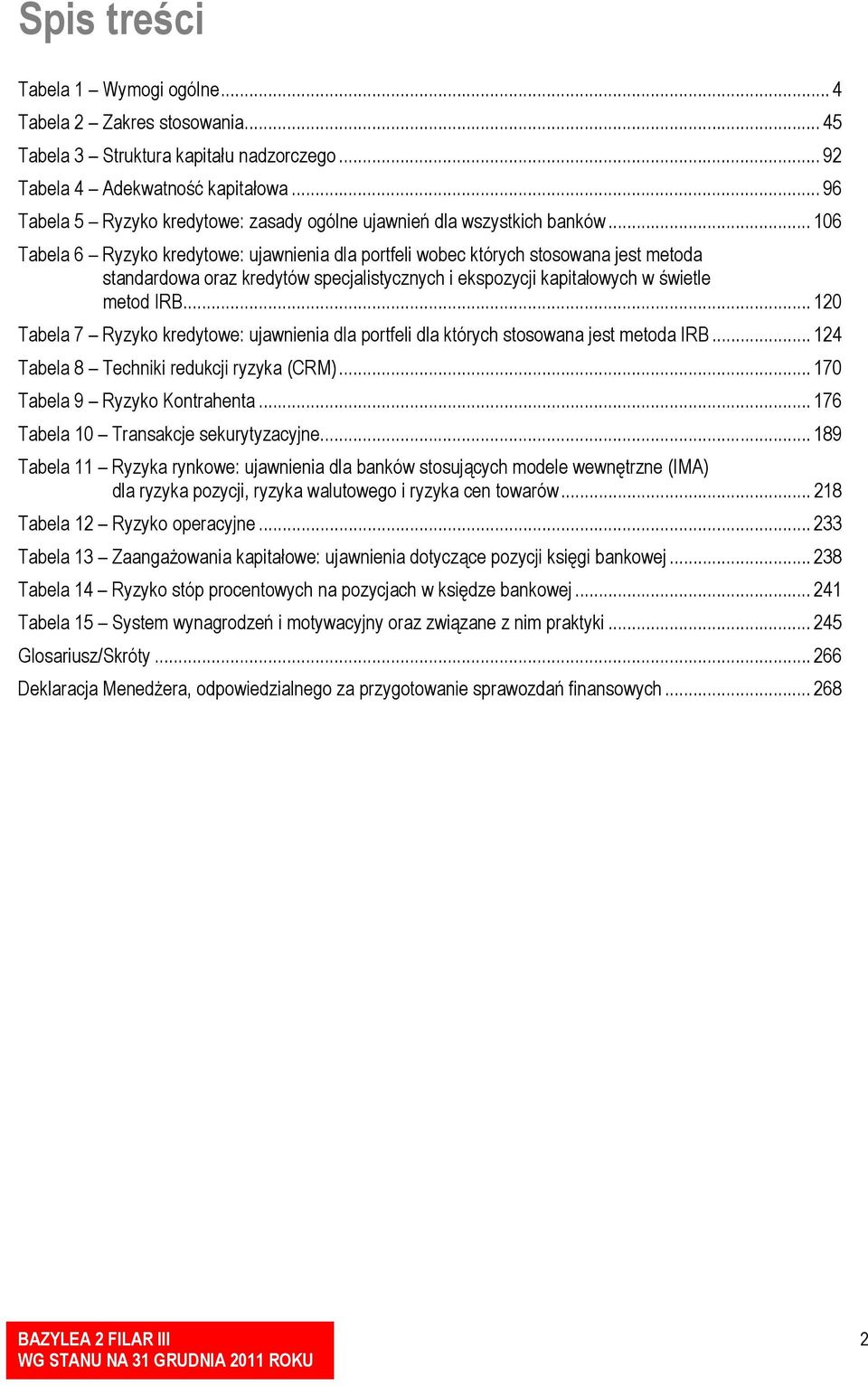 .. 106 Tabela 6 Ryzyko kredytowe: ujawnienia dla portfeli wobec których stosowana jest metoda standardowa oraz kredytów specjalistycznych i ekspozycji kapitałowych w świetle metod IRB.