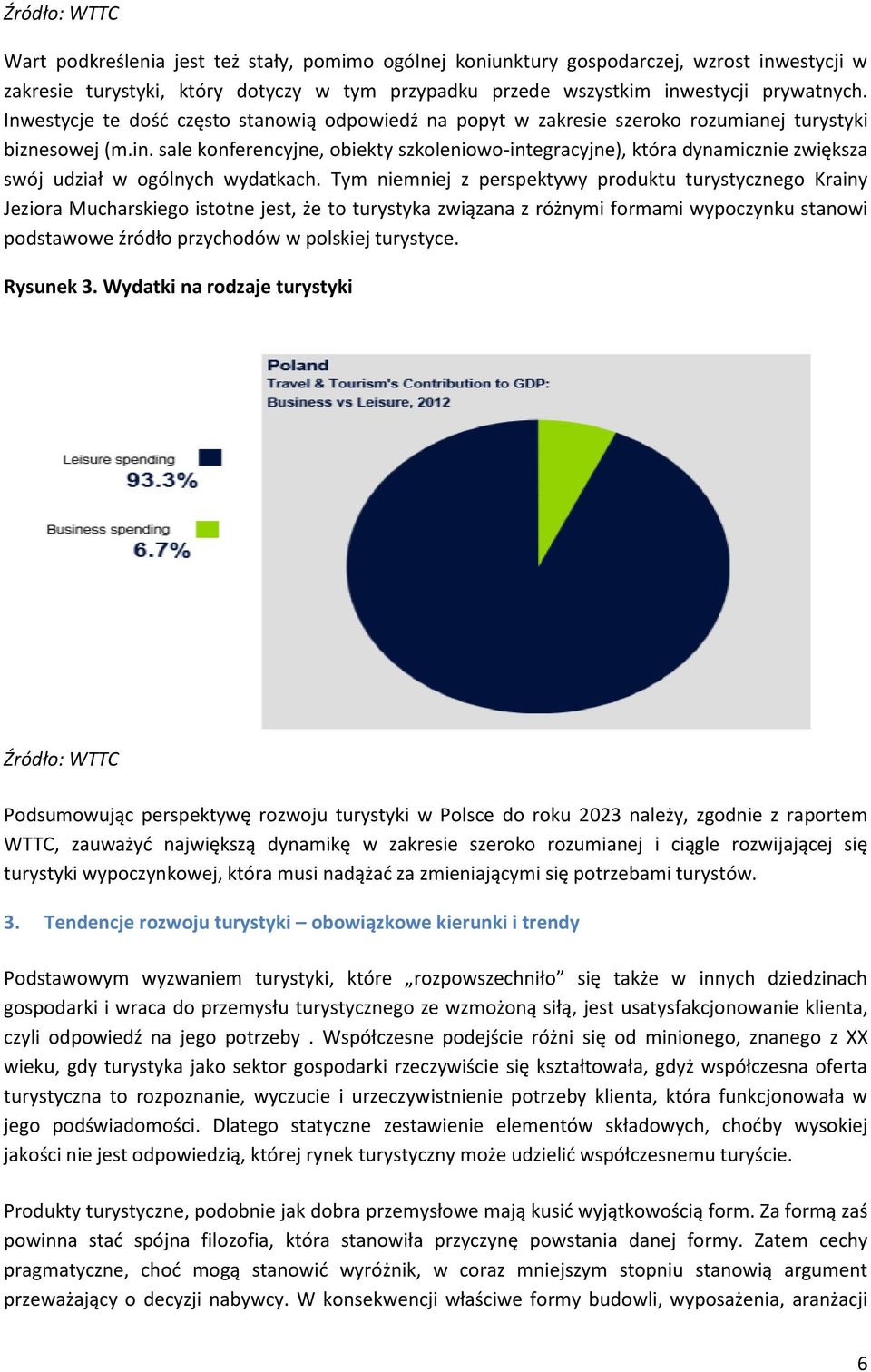 sale konferencyjne, obiekty szkoleniowo-integracyjne), która dynamicznie zwiększa swój udział w ogólnych wydatkach.