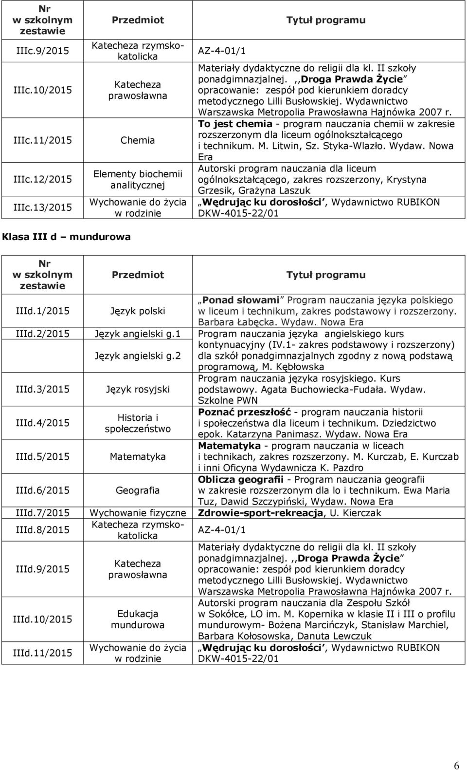 Nowa Era ogólnokształcącego, zakres rozszerzony, Krystyna Grzesik, Grażyna Laszuk Klasa III d mundurowa IIId.1/2015 IIId.2/2015 Język angielski g.1 IIId.3/2015 IIId.4/2015 IIId.5/2015 IIId.