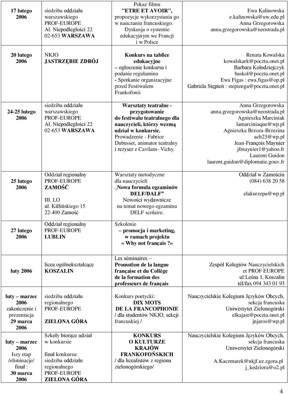 pl 20 lutego Konkurs na tablice edukacyjne ogłoszenie konkursu i podanie regulaminu - Spotkanie organizacyjne przed Festiwalem Frankofonii Barbara Kołodziejczyk baskol@poczta.onet.