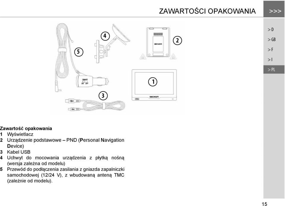 do mocowania urządzenia z płytką nośną (wersja zależna od modelu) 5 Przewód do podłączenia