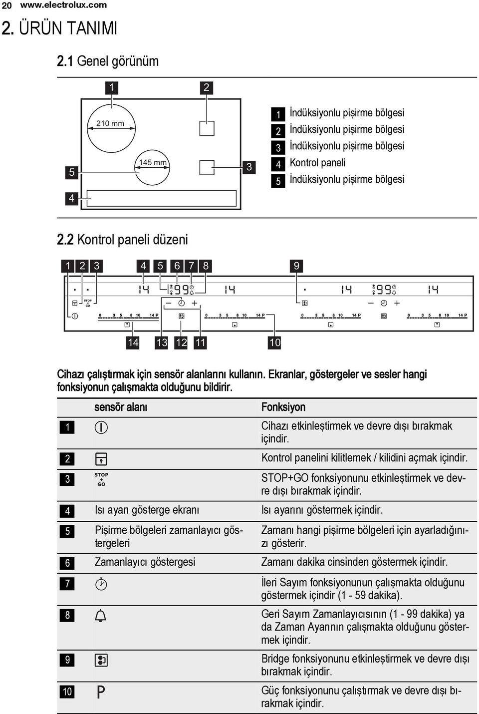 2 Kontrol paneli düzeni 1 2 3 4 5 6 7 8 9 14 13 12 11 10 Cihazı çalıştırmak için sensör alanlarını kullanın. Ekranlar, göstergeler ve sesler hangi fonksiyonun çalışmakta olduğunu bildirir.