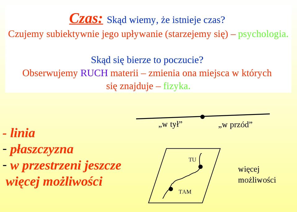 Skąd się bierze to poczucie?