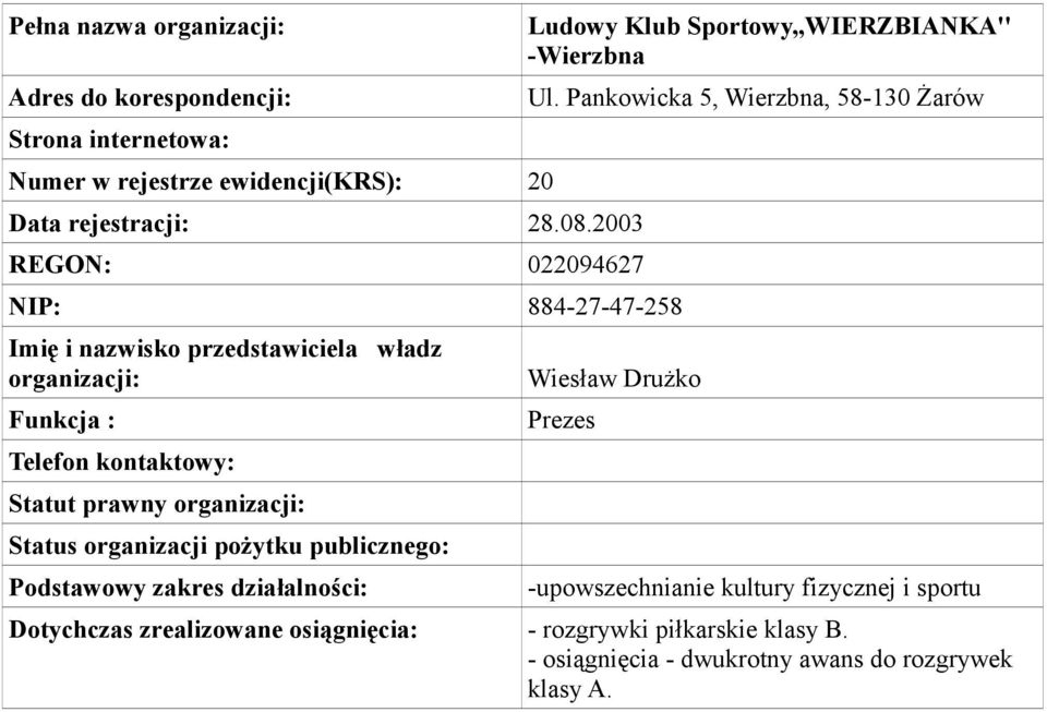 Sportowy,,WIERZBIANKA'' -Wierzbna Ul.